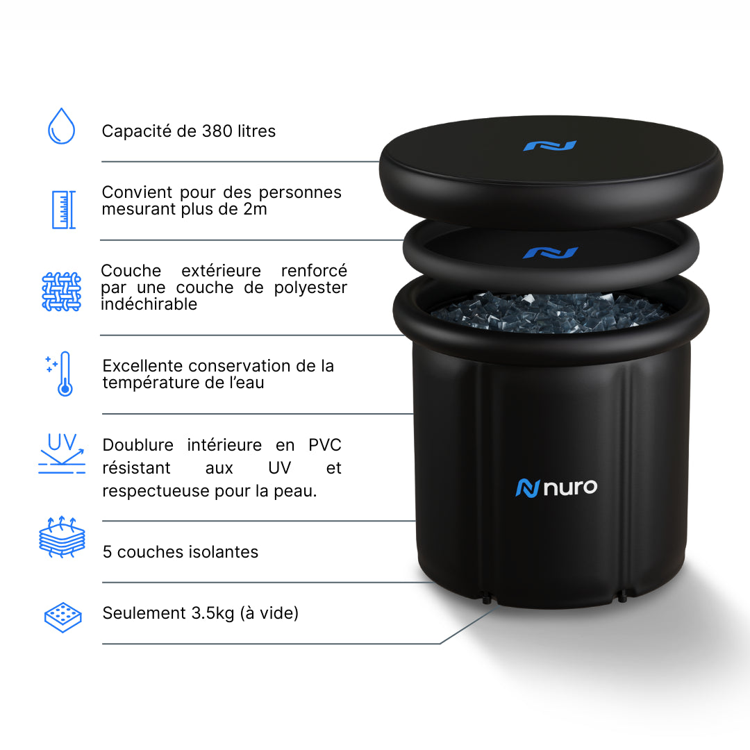Nuro Core - Bain froid