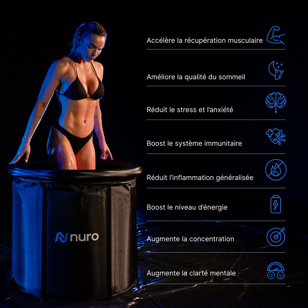 Nuro Core - Bain froid
