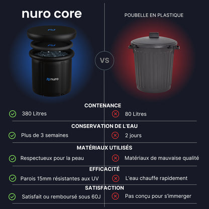 Nuro Core - Bain froid