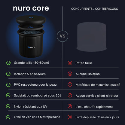 Nuro Core - Bain froid