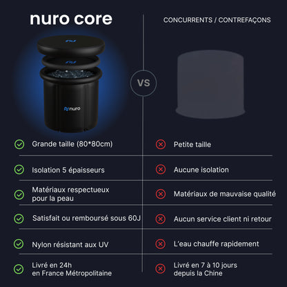 Nuro Core - Bain froid