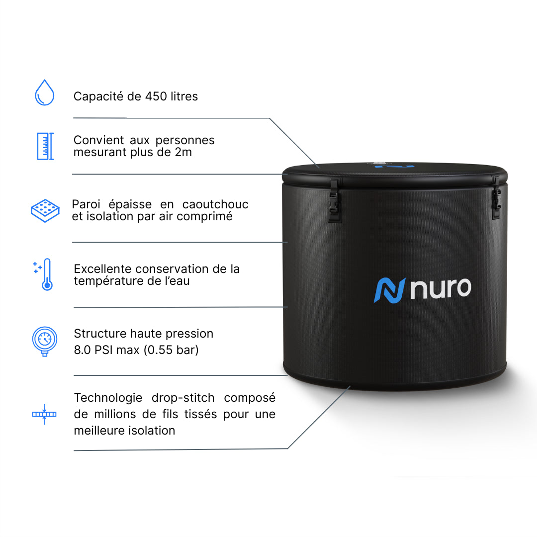 Nuro Core Pro - Bain froid