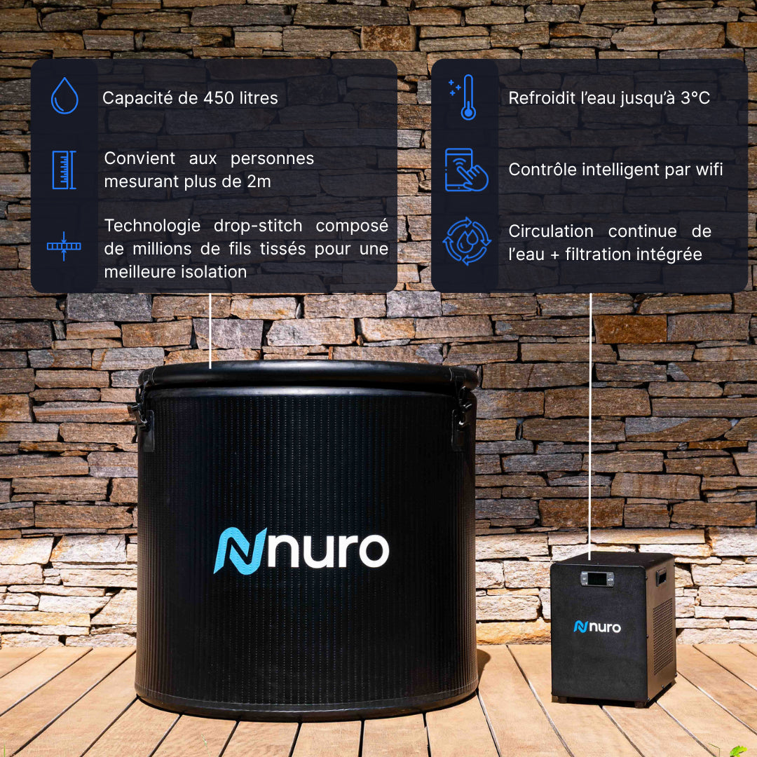 Pack Core Pro + Flow