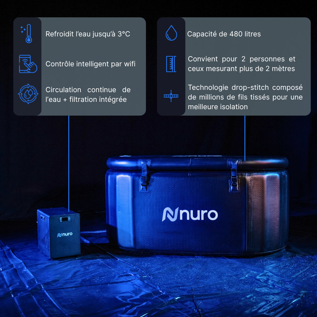 Pack Duo Pro + Flow