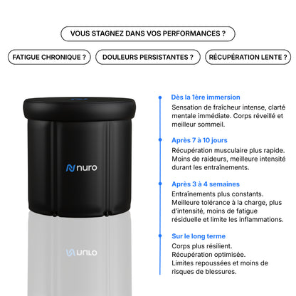 Nuro Core - Bain froid